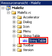 String Table