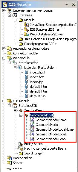 Erzeugte J2EE-Hierarchie mit Bean