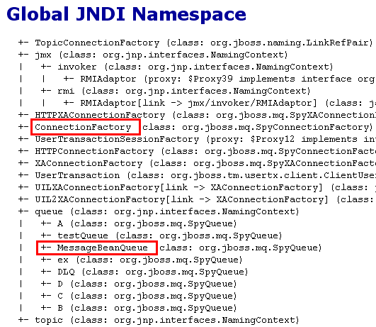 JMXConsole (JNDIView)