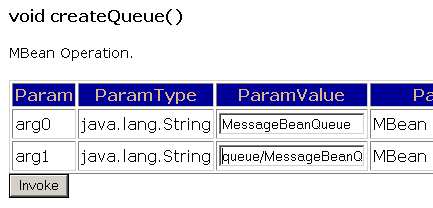 createQueue