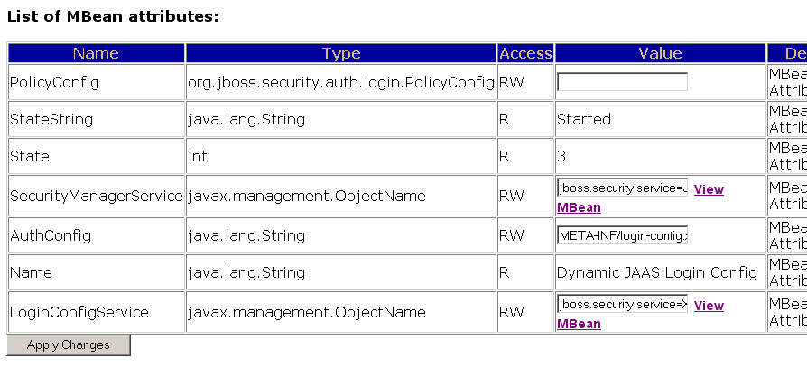 DynamicLoginConfig-MBean (2)