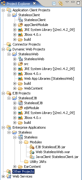Erzeugte J2EE-Hierarchie