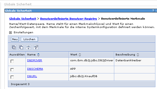 Globale Sicherheit (2)