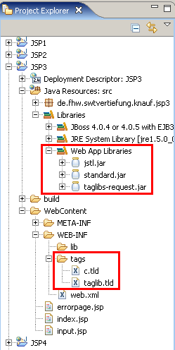 Tag Libraries