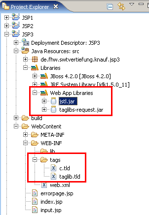 Tag Libraries