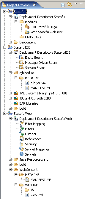 Erzeugte J2EE-Hierarchie