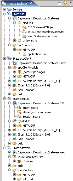 Erzeugte J2EE-Hierarchie