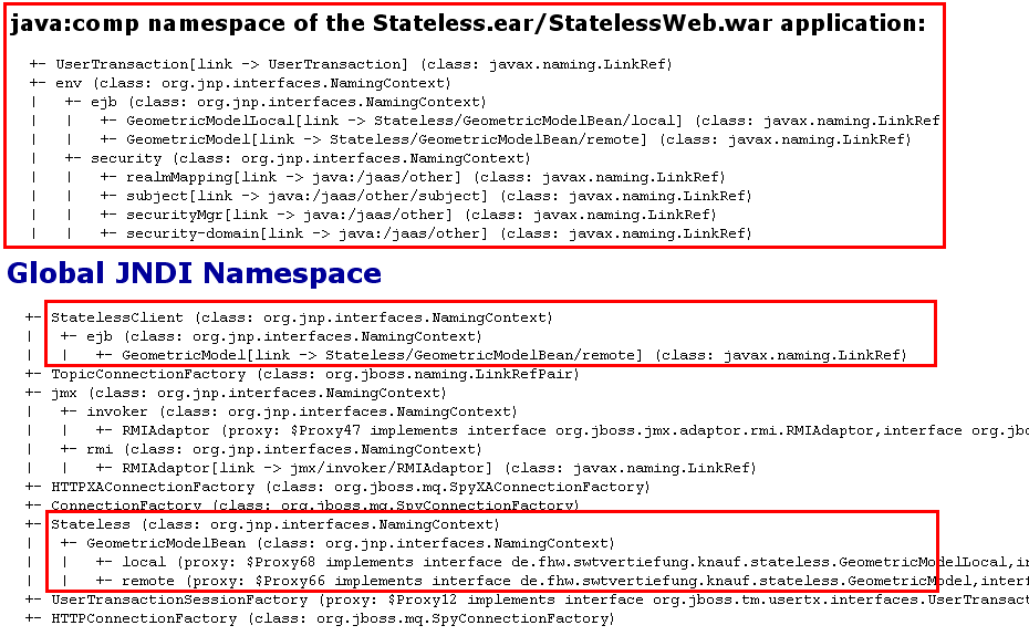 JNDIView (Stateless-Beispiel)