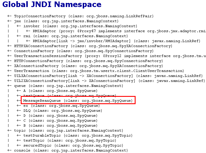 JMXConsole (JNDIView)