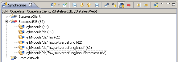 Verzeichnisse