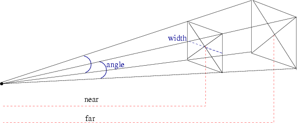 images/perspective.epsf.gif